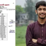 ইয়াবাসহ ছাত্রদল নেতা গ্রেপ্তার, দল থেকে বহিষ্কার - Chief TV